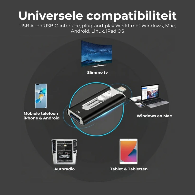 Hevlio™ Portable SSD voor Laptop & Gaming