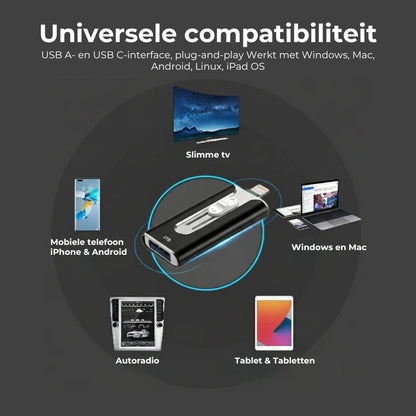 Hevlio™ Portable SSD voor Laptop & Gaming