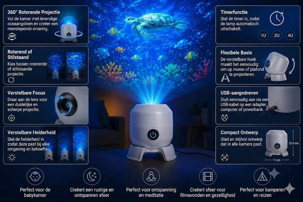 OceanDream Oceaanprojector met Draaiende LED-verlichting – Creëer een Dromerige Nacht