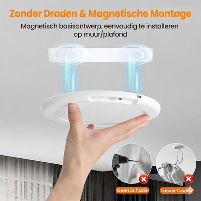 Oplaadbare Plafondlamp met Bewegingssensor - Draadloos - Inclusief Afstandsbediening