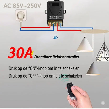 💥Draadloze Afstandsbediening en Ontvanger Set - Universeel - Plug & Play - Geen Kabels⚡ Nodig