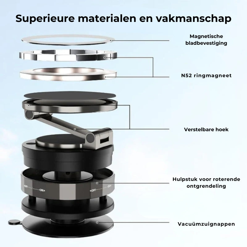 Magnetische Telefoonhouder Auto - Vacuüm Adsorptie & Magnetisch - 360° Draaibaar - Super Stabiel op Dashboard & Ruit