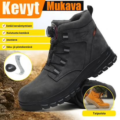 Titan Pro – S3 Turvakengät