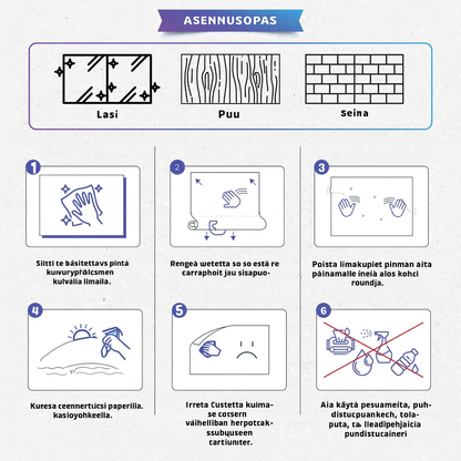 Uudelleenkäytettävä harjoitustaulu: Kertotaulujen opettelu