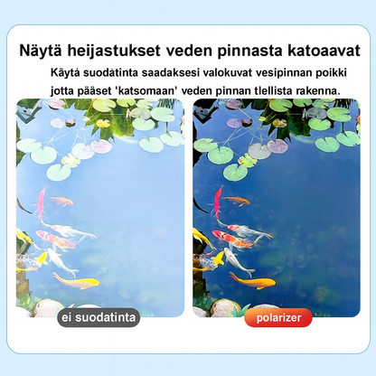 Erittäin ohut linssi heijastusten poistamiseen – HD-suodatin mobiilikuvaukseen