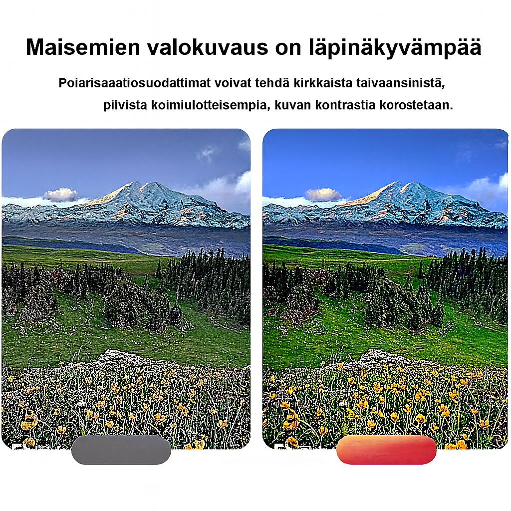 Erittäin ohut linssi heijastusten poistamiseen – HD-suodatin mobiilikuvaukseen