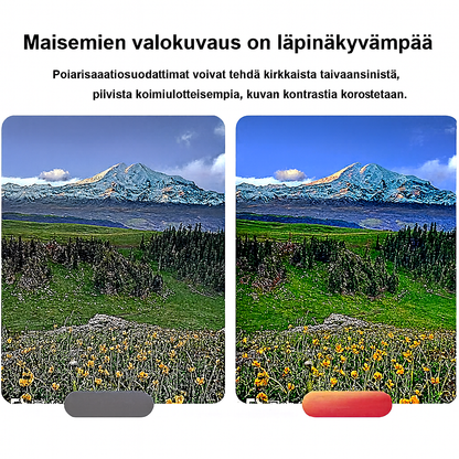 Erittäin ohut linssi heijastusten poistamiseen – HD-suodatin mobiilikuvaukseen