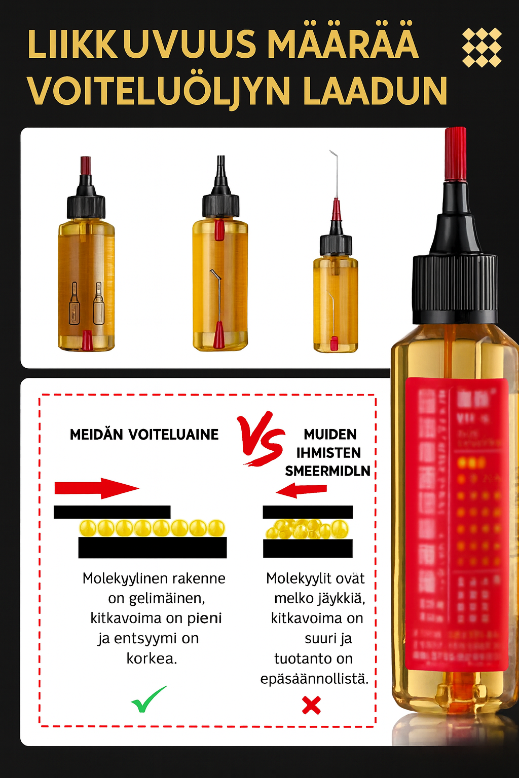 Tehokas voiteluaine – Pitkäkestoinen suoja koneille