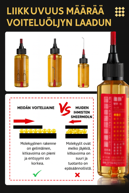Tehokas voiteluaine – Pitkäkestoinen suoja koneille
