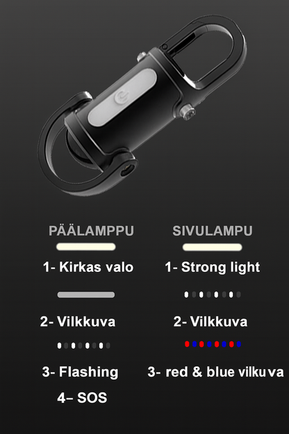 1200LM Mini Avaimenperälamppu – Erittäin kirkas ja vedenpitävä
