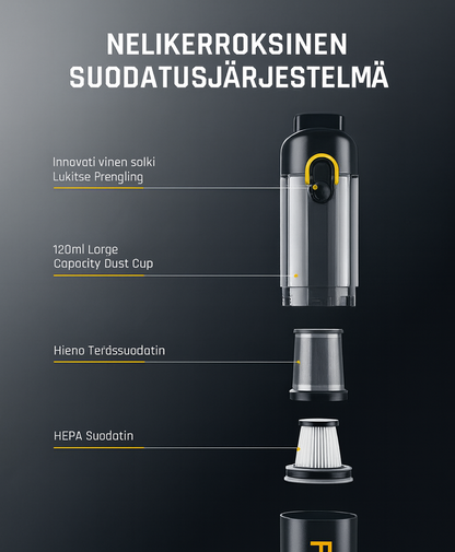 Kannettava mini-imuri 12000 Pa teholla ja pikalatauksella