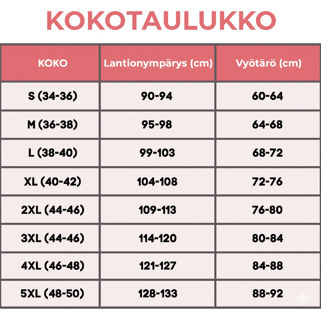 Imukykyiset alushousut varmuuteen ja mukavuuteen – Säästöpakkaus 5 kpl