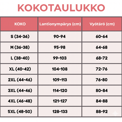 Imukykyiset alushousut varmuuteen ja mukavuuteen – Säästöpakkaus 5 kpl