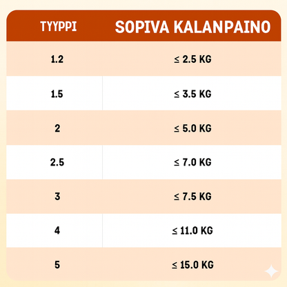 Valmis kalastuslanka (100 m) koho mukana