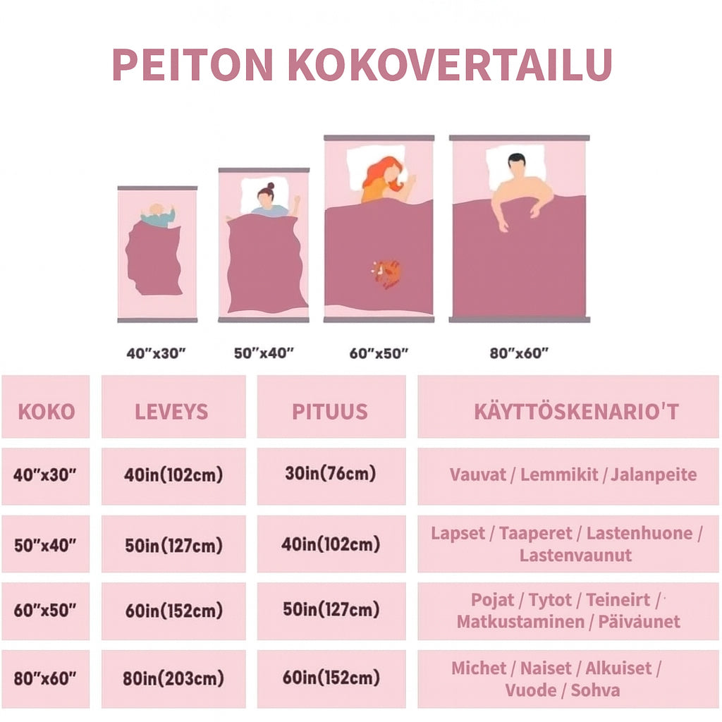 Pehmeä fleecepeitto kauhuteemalla