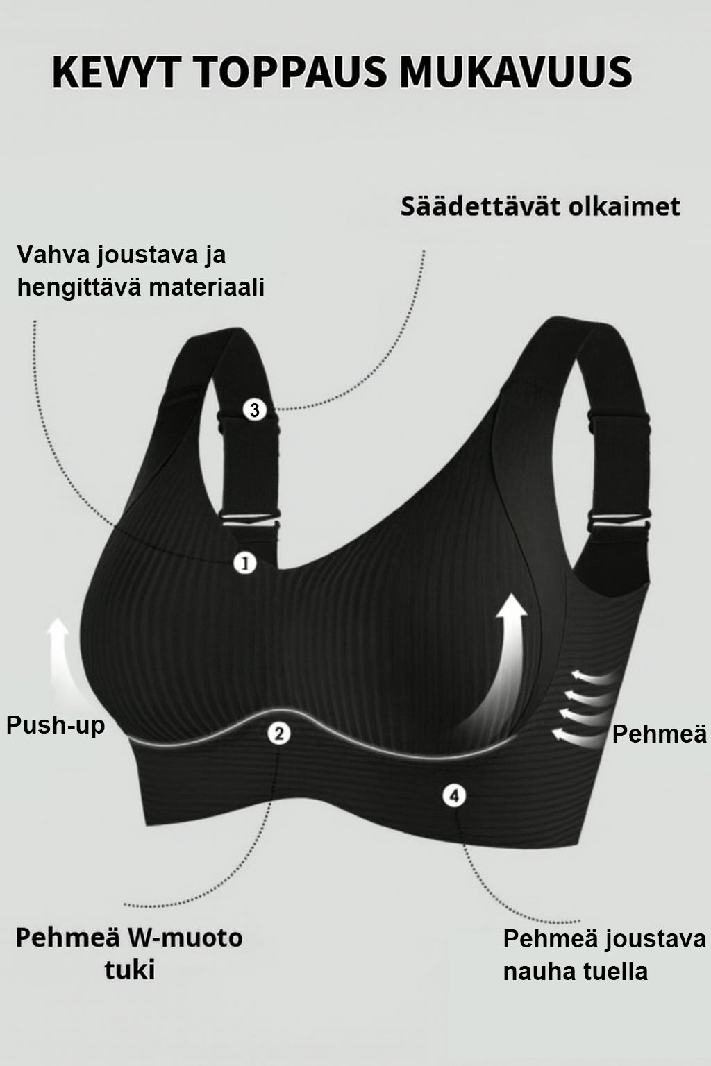 Kaareton Push-Up-rintaliivi