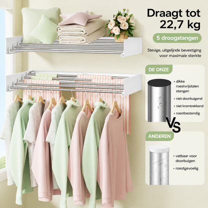 Wanddroogrek Inklapbaar - Ruimtebesparend Muurdroogrek