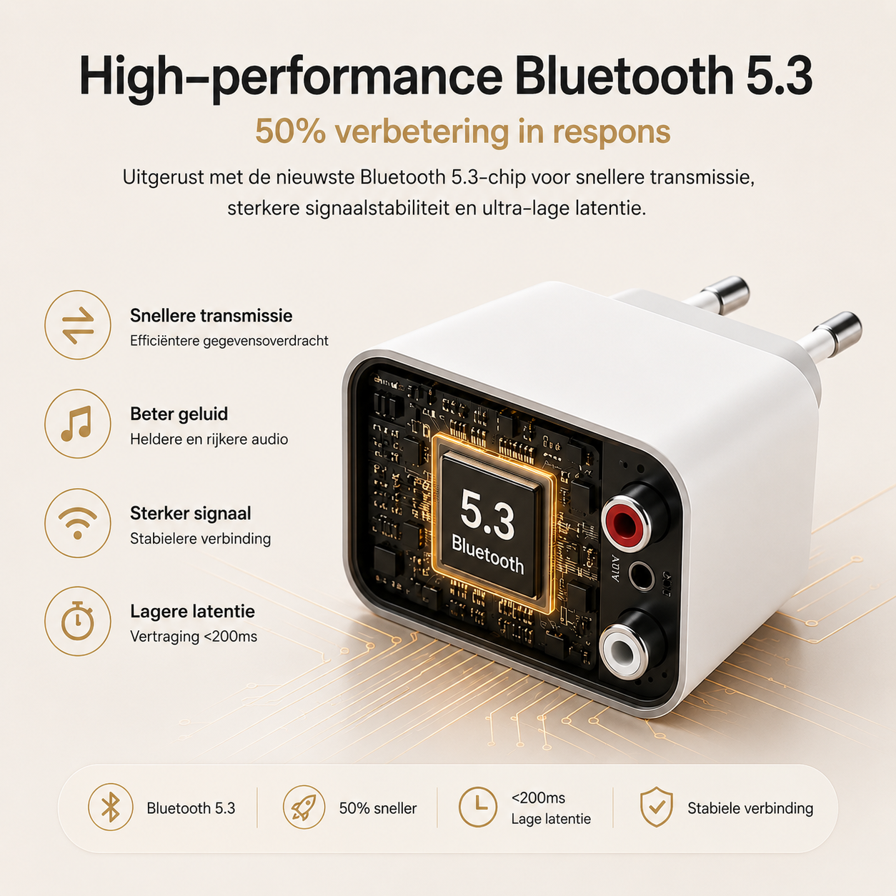 SoundLink Air – Bluetooth Audio Ontvanger voor Oude Speakers