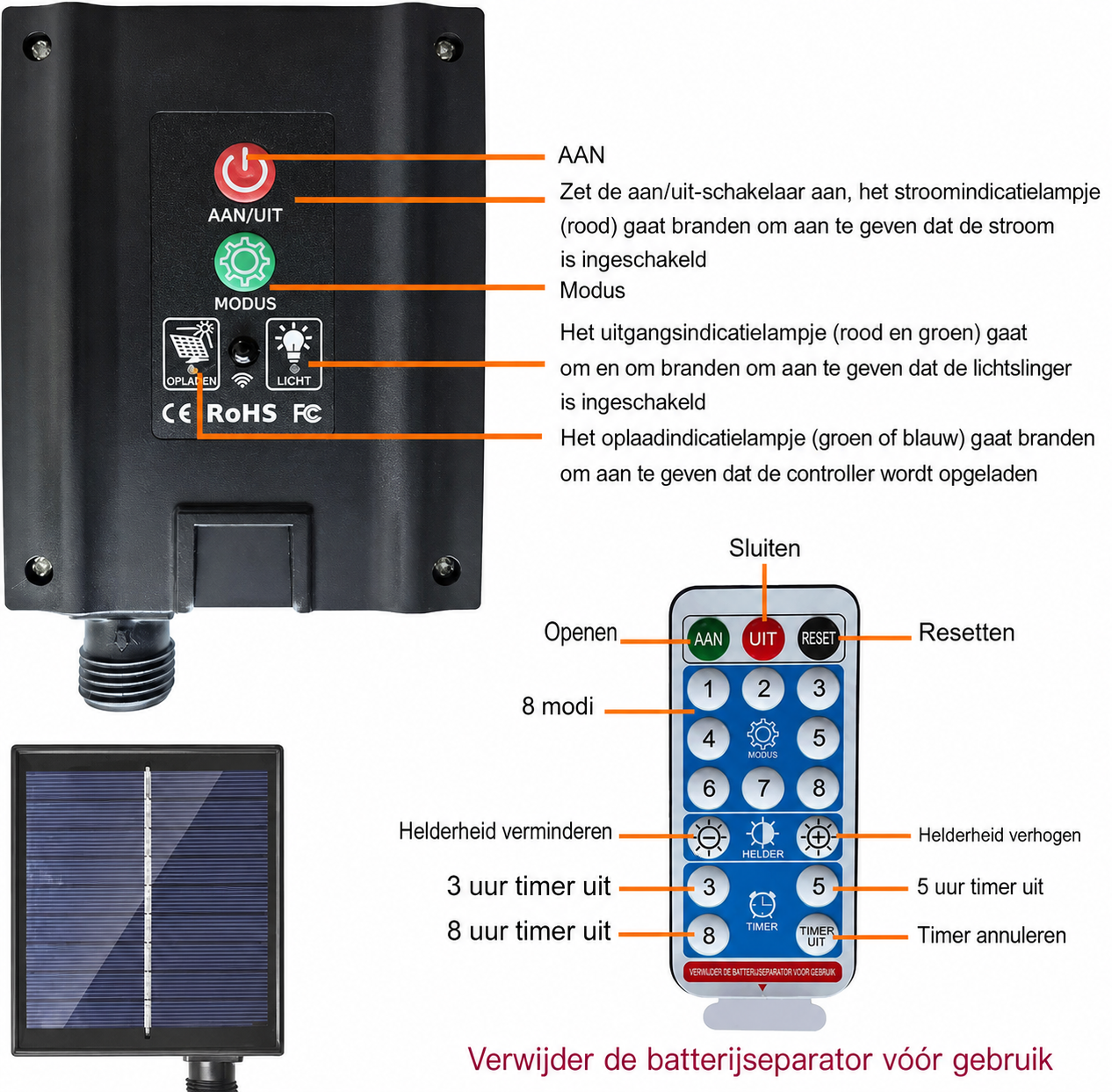 Solar Vuurwerkbol Tuinverlichting - Decoratieve Tuinlamp op Zonne-energie