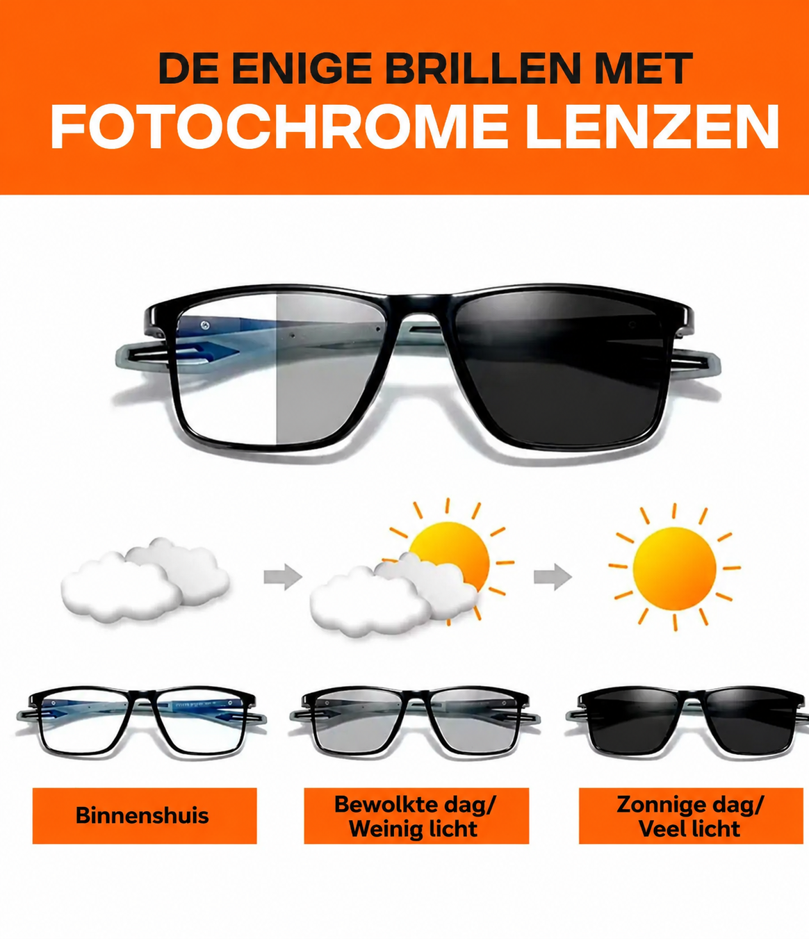 VisionSync Multifocale Leesbril