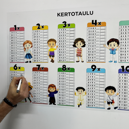 Uudelleenkäytettävä harjoitustaulu: Kertotaulujen opettelu