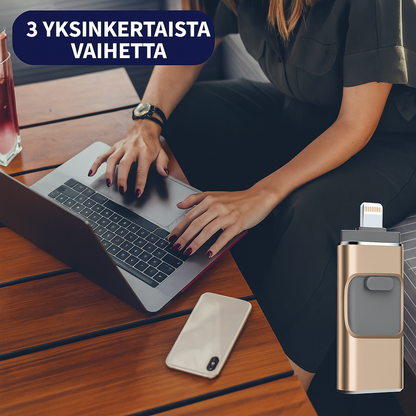 Professionaali USB-muistitikku