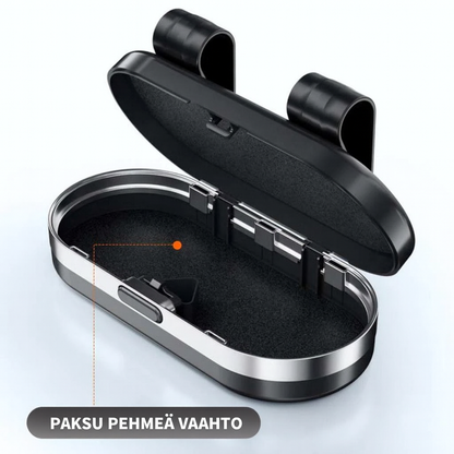 Auton silmälasipidike