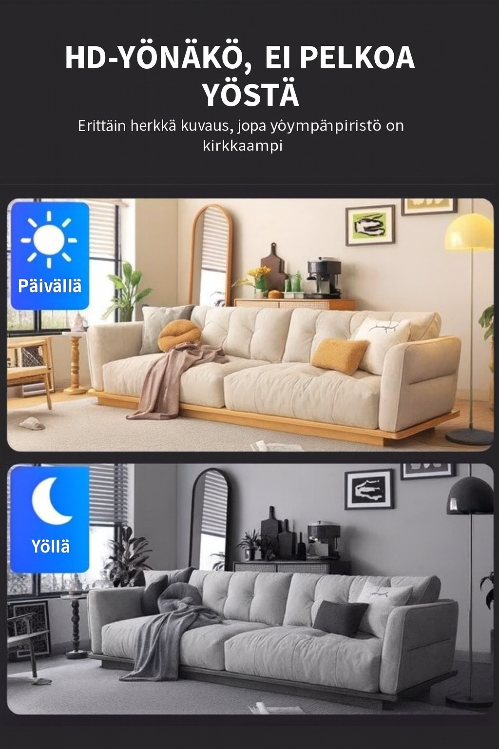 Mini HD -kamera