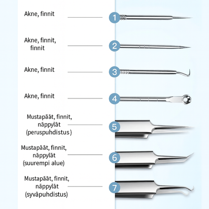 Ruostumattomasta teräksestä valmistettu mustapäiden poistovälinepakkaus