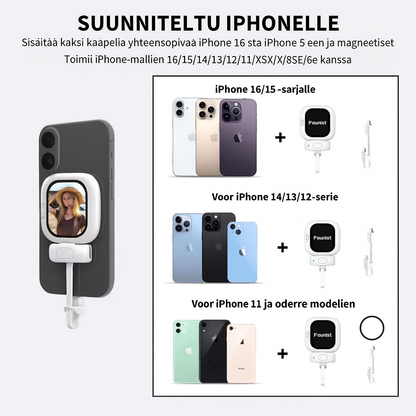 Pienikokoinen näyttö selfiekuvaukseen