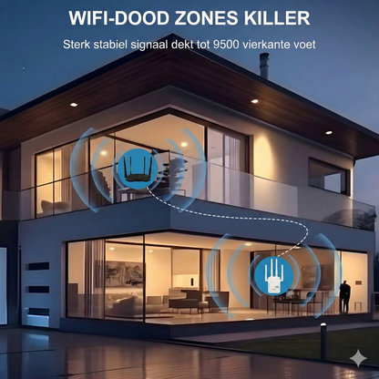 WiFi Versterker 1200 Mbps - Dual Band Repeater (5GHz & 2.4GHz) - Met Ethernetpoort & WPS.