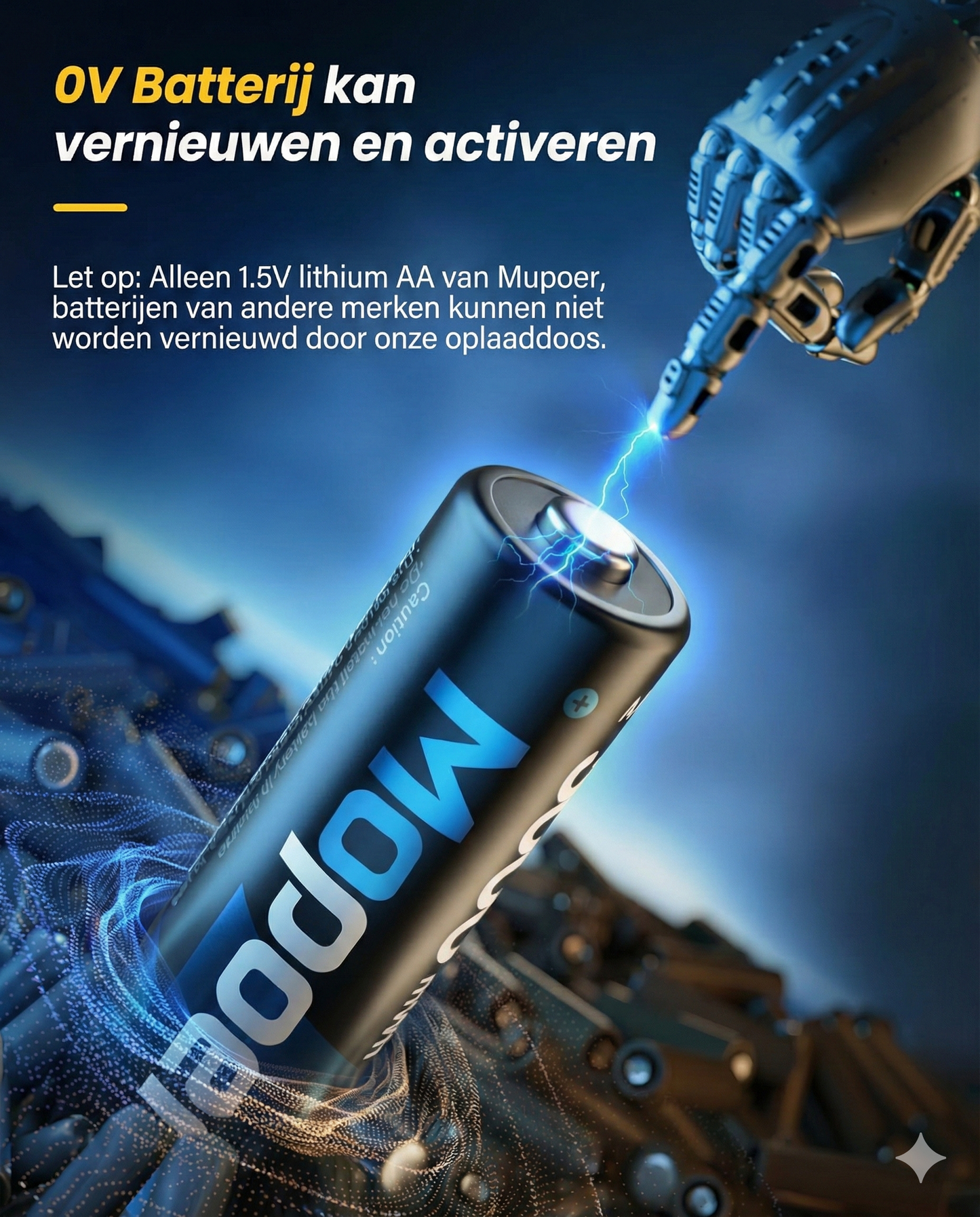 Batterijlader Set met 8 AA Oplaadbare Batterijen- Snellader 2,5 Uur (Geschikt voor AA & AAA).