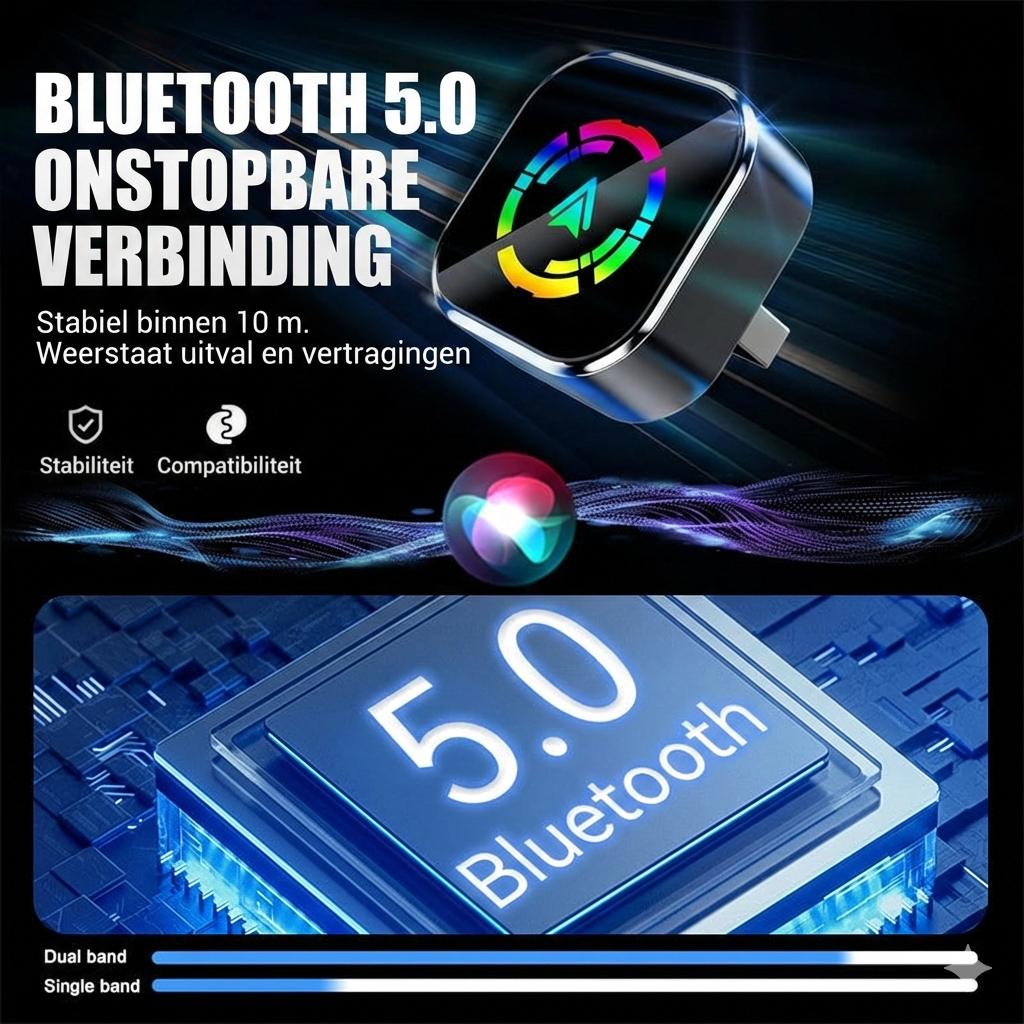 2-in-1 Draadloze Adapter voor iPhone & Android Auto
