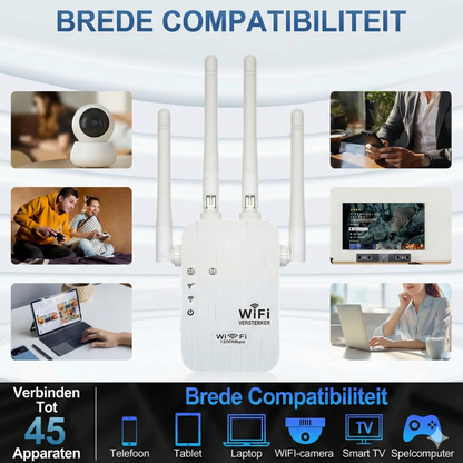 WiFi Versterker 1200 Mbps - Dual Band Repeater (5GHz & 2.4GHz) - Met Ethernetpoort & WPS.