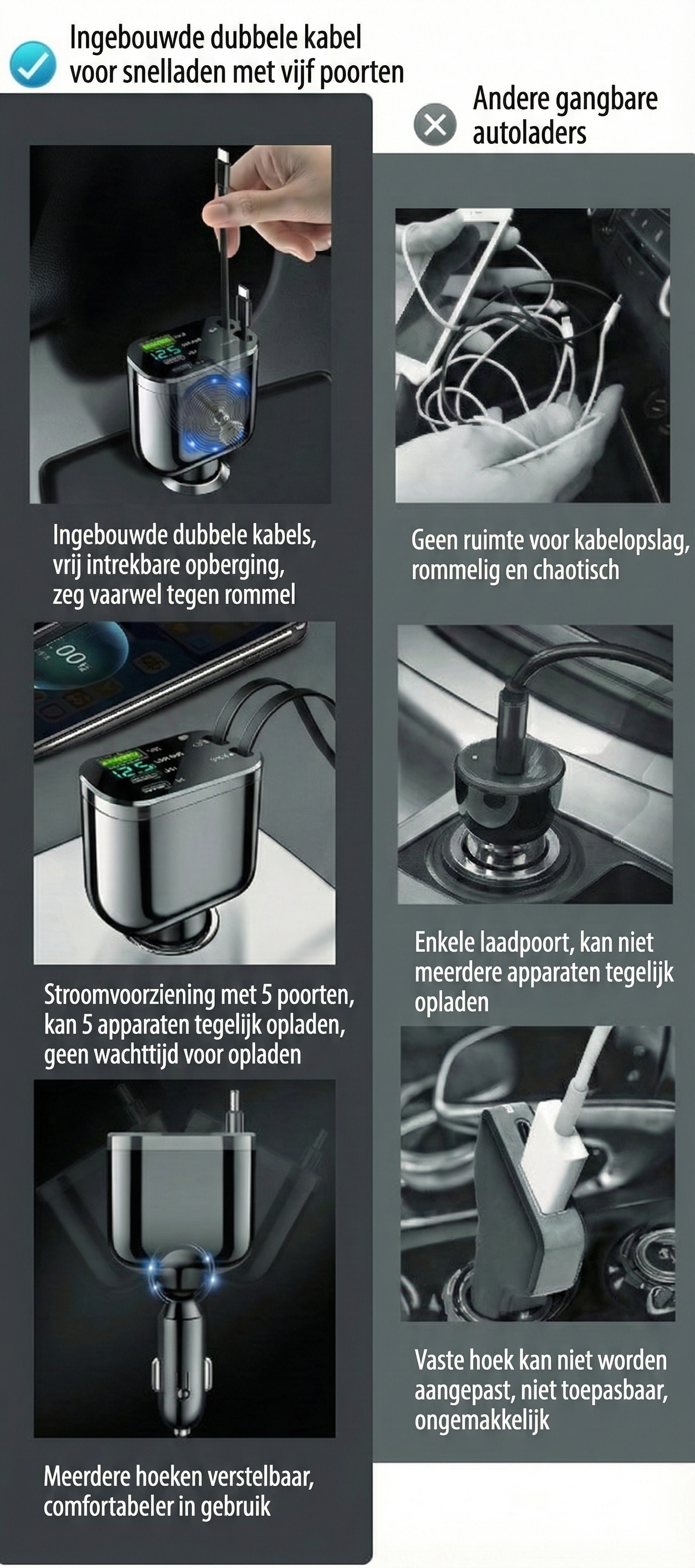 5-in-1 Autolader Voor & Achterbank - Met Verlengsnoer