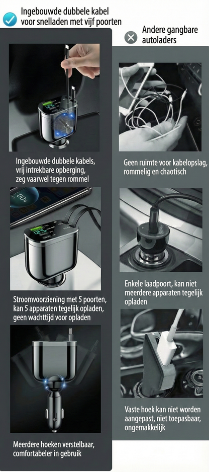5-in-1 Autolader Voor & Achterbank - Met Verlengsnoer