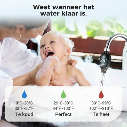 Digitale Douchethermometer - LED Waterthermometer Zonder Batterijen (Veilig voor Baby & Kind)