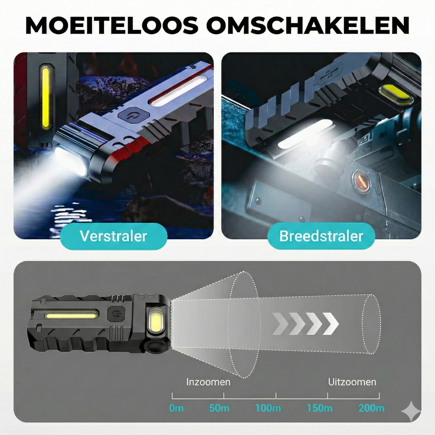 Oplaadbare LED Werklamp - 180° Kantelbaar