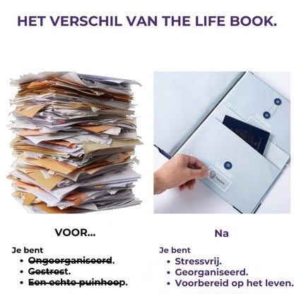 Ongedateerde Planner-De Life Organizer