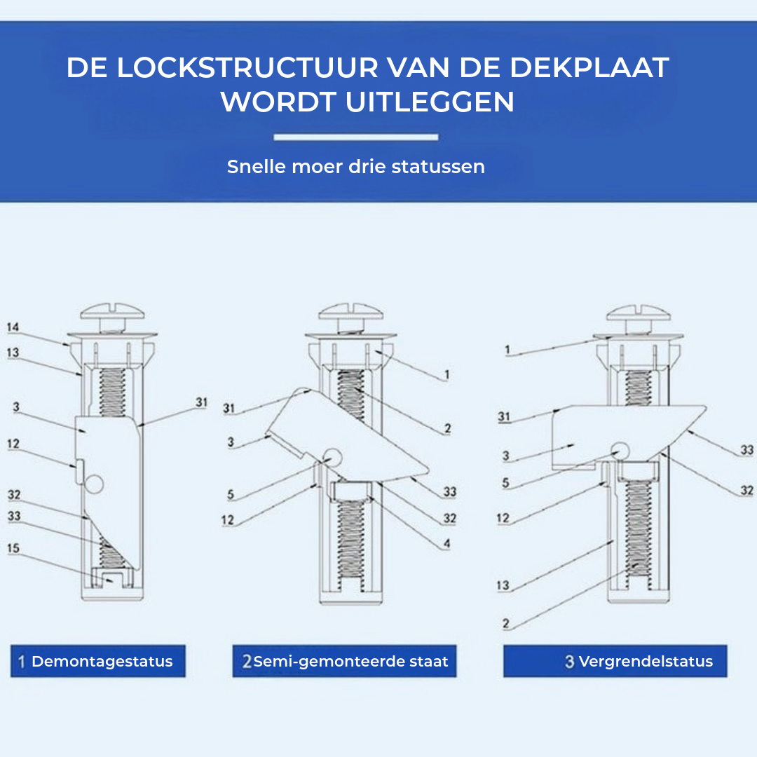 Luxe Toiletbril Montageset (2 Sets) - Zware Kwaliteit RVS Schroeven & Bouten - Expansiebevestiging - 1+1 GRATIS