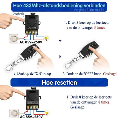 💥Draadloze Afstandsbediening en Ontvanger Set - Universeel - Plug & Play - Geen Kabels⚡ Nodig