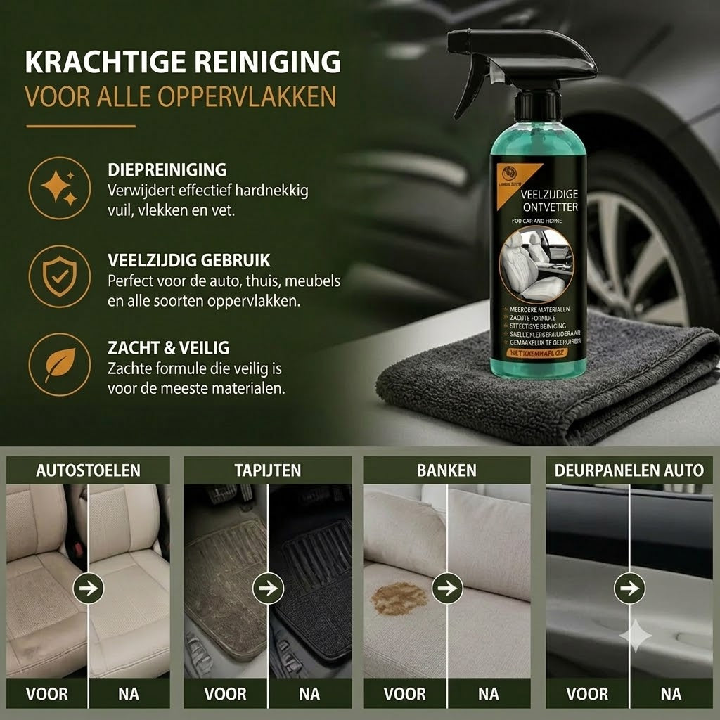 Multifunctionele autoreinigingsspray – Krachtige vlekkenverwijderaar, de ultieme oplossing voor het verwijderen van hardnekkige vlekken.
