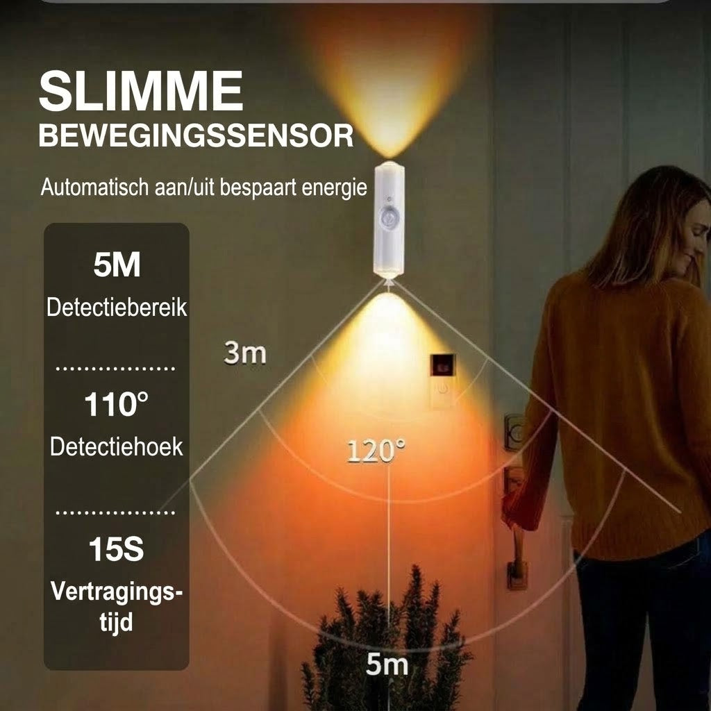 Slimme magnetische sensorlamp met RGB-licht – Oplaadbare bewegingssensorlamp voor kast, trap en sfeerverlichting