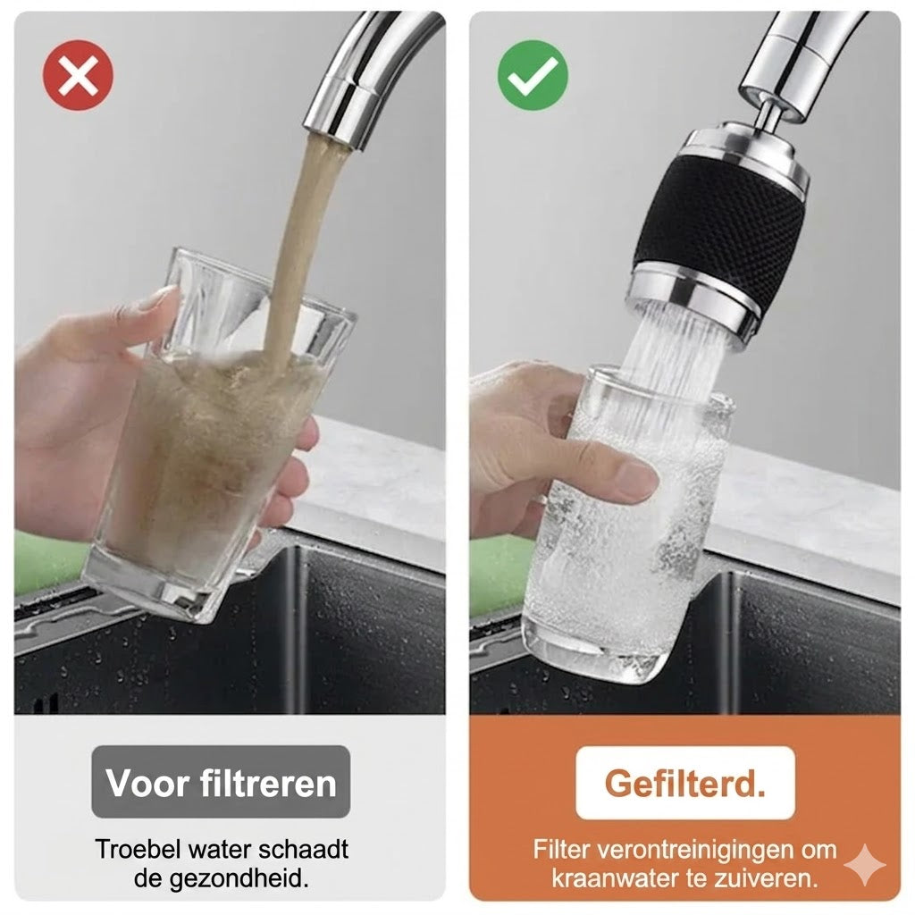 Compact Waterfilter voor Kraan – Snelle Montage Kraan Filter（1+1 Gratis）