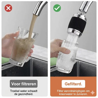 Compact Waterfilter voor Kraan – Snelle Montage Kraan Filter（1+1 Gratis）