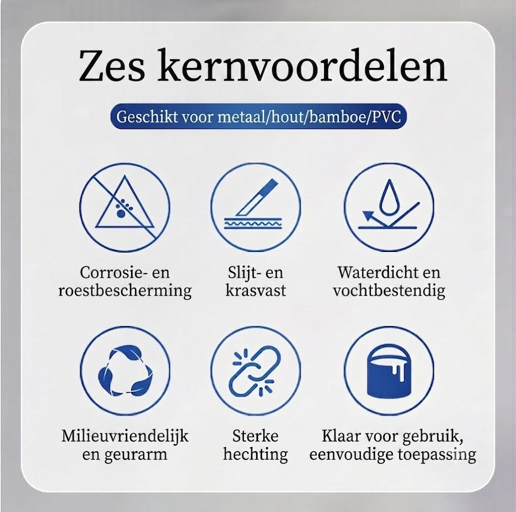 Roestwerende metaalverf op waterbasis