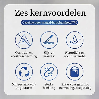 Roestwerende metaalverf op waterbasis