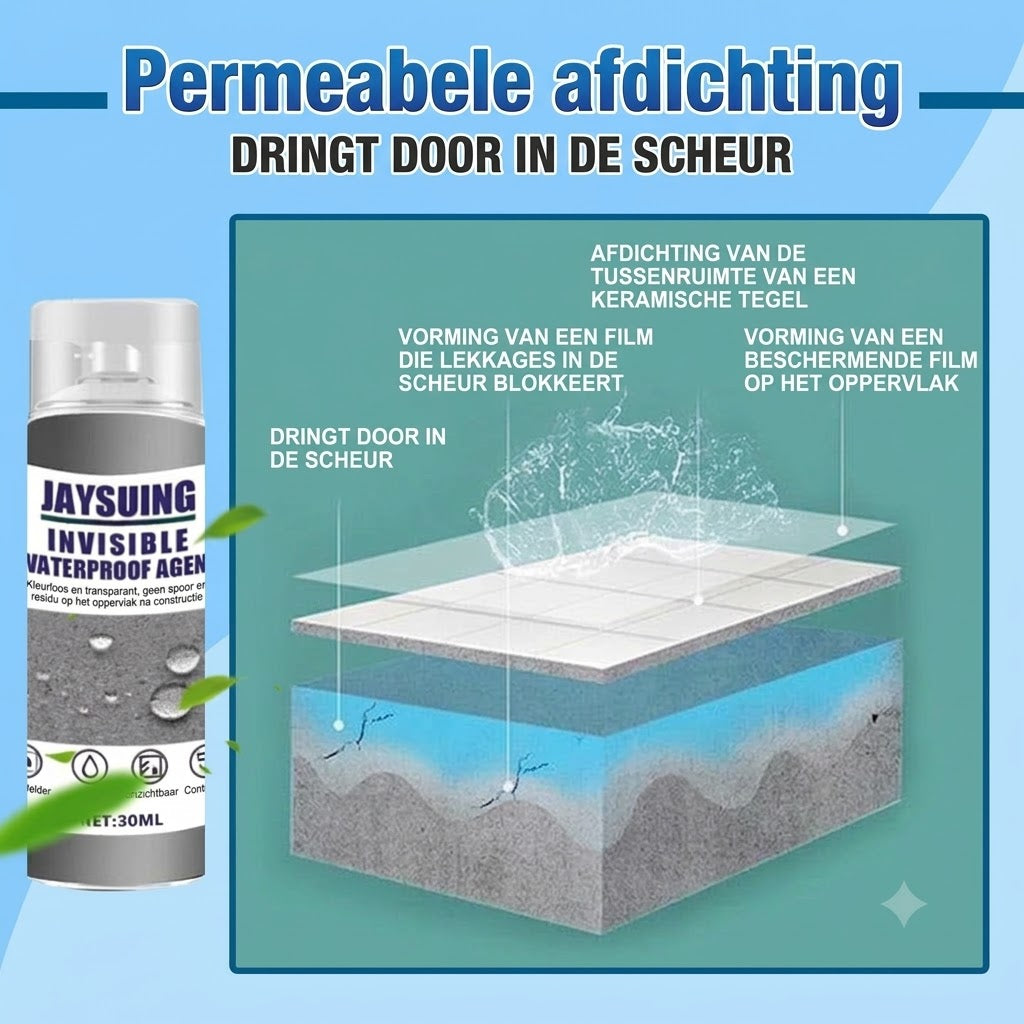 Super milieuvriendelijke spuitlijm