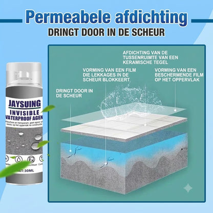 Super milieuvriendelijke spuitlijm