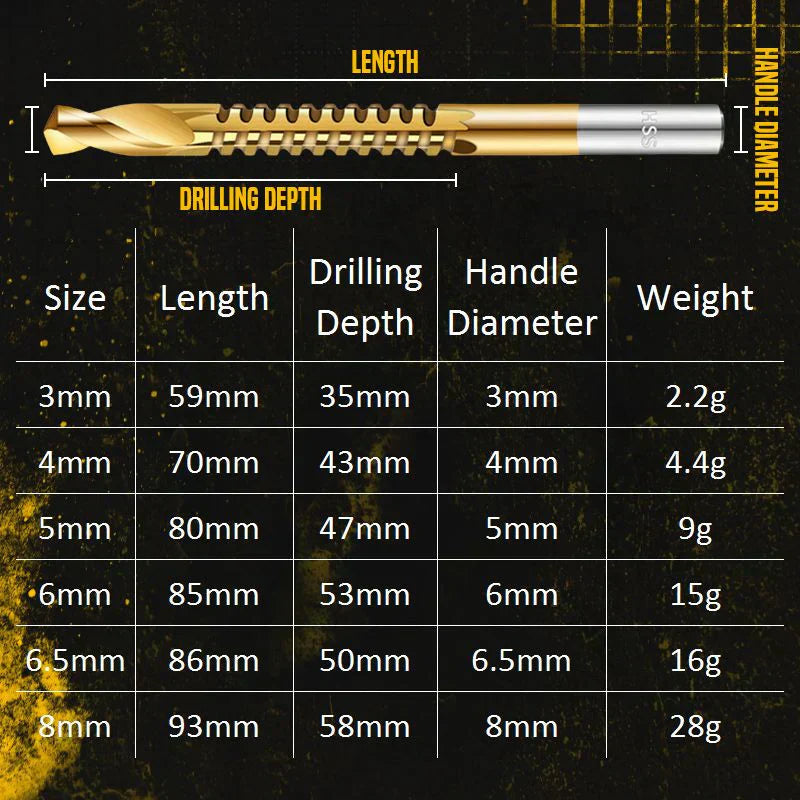 Titanium gecoate spiraalborenset – 6 maten, 2-in-1 boren en zagen